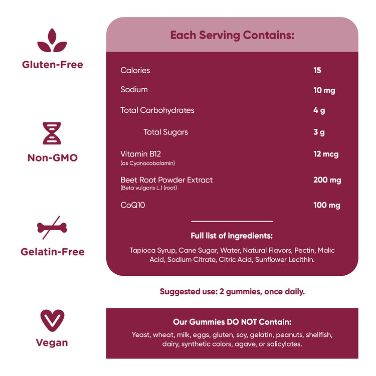 Goli Beets, 60 Gummies