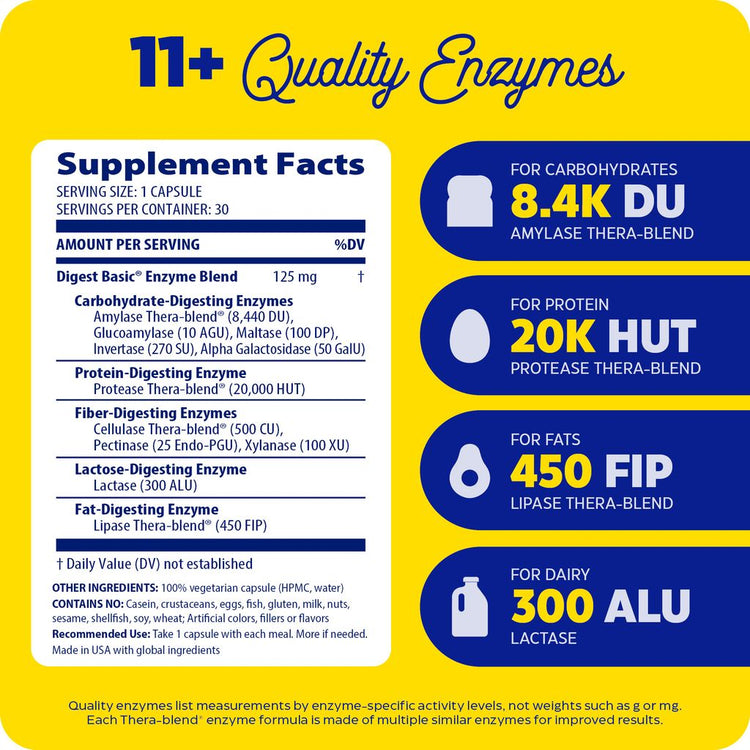 Enzymedica Digest Basic