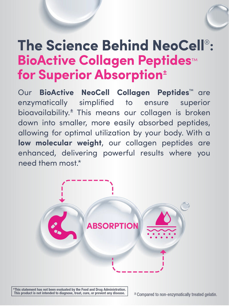 Neocell Grassfed Collagen Peptides + C & Biotin