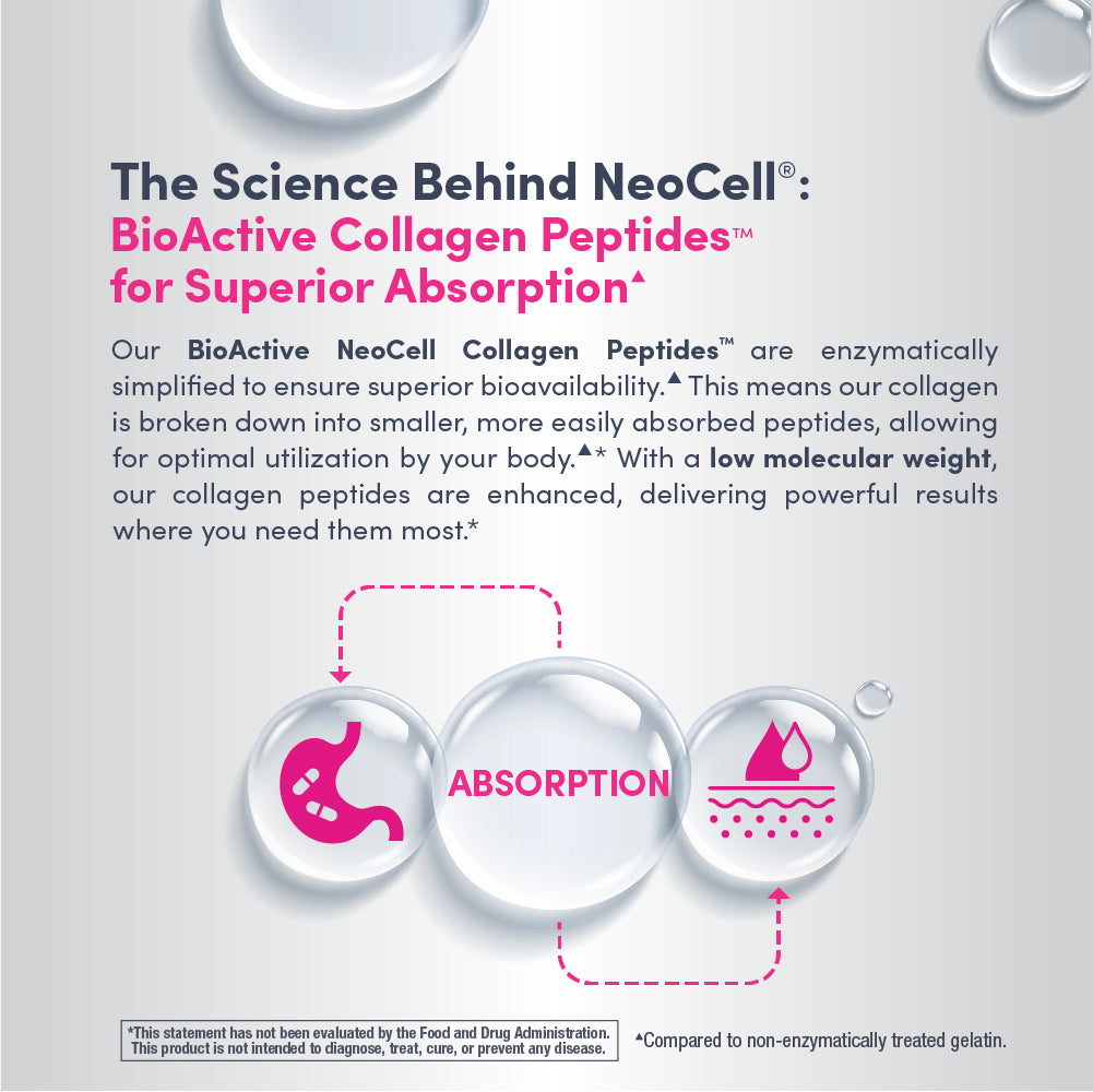 NeoCell Collagen Pomegranate Liquid, 473ml